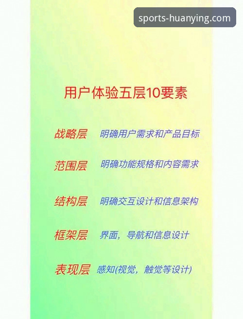 幻影体育服务怎么样评测：从技术架构到用户体验的全面解析