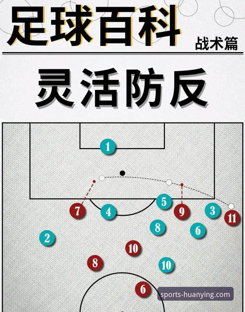 足总杯焦点战复盘：利物浦客场完胜狼队的战术解析