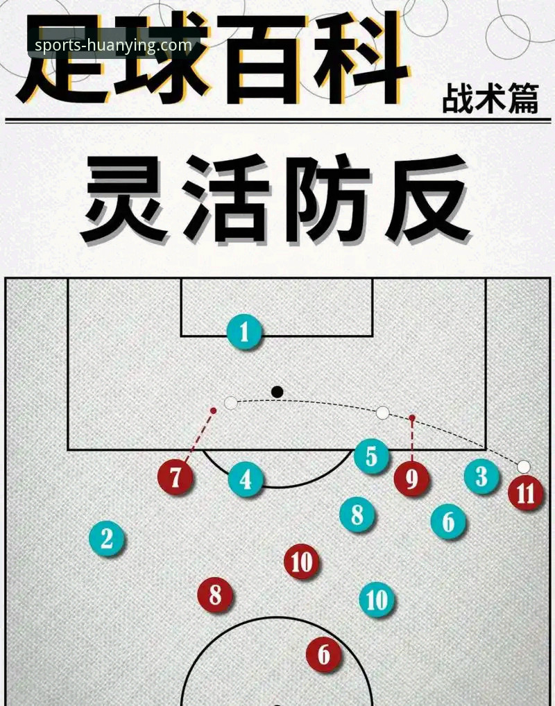 3个关键数据，揭示阿森纳角球制胜背后的战术密码