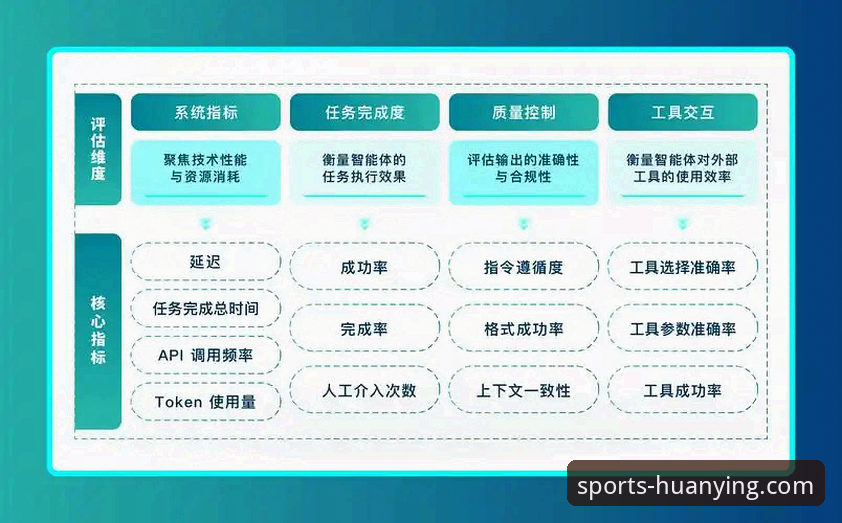 幻影体育平台功能深度解析：从数据更新到用户体验的全维度评估